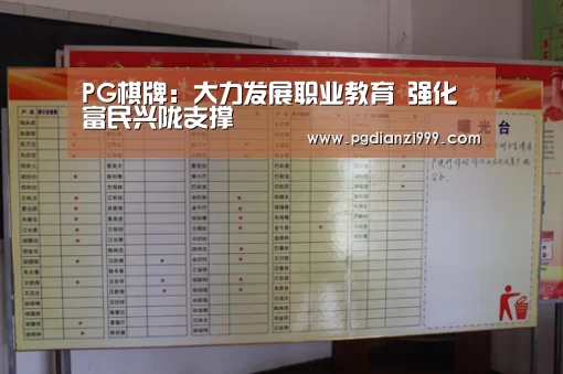 PG棋牌:大力发展职业教育 强化富民兴陇支撑(图4) PG电子登录入口