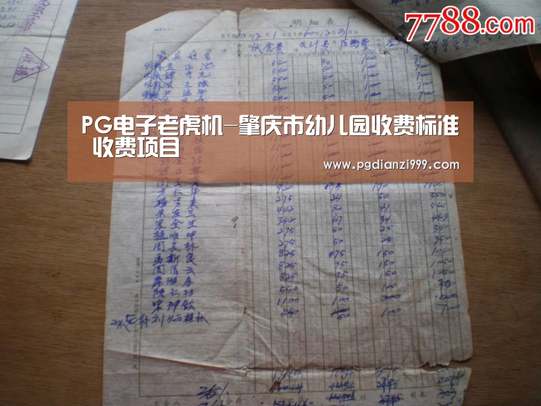 PG电子老虎机-肇庆市幼儿园收费标准 收费项目(图1) PG棋牌