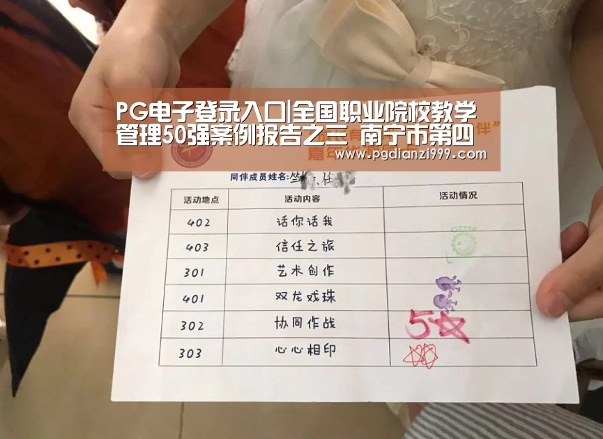 PG电子登录入口|全国职业院校教学管理50强案例报告之三 南宁市第四职业技术学校(图2) PG电子老虎机